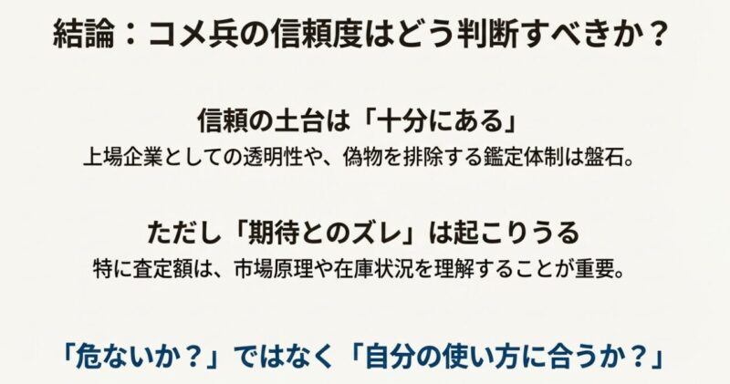 コメ兵の信頼度
