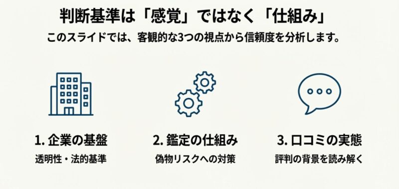 判断は感覚でなく仕組み
