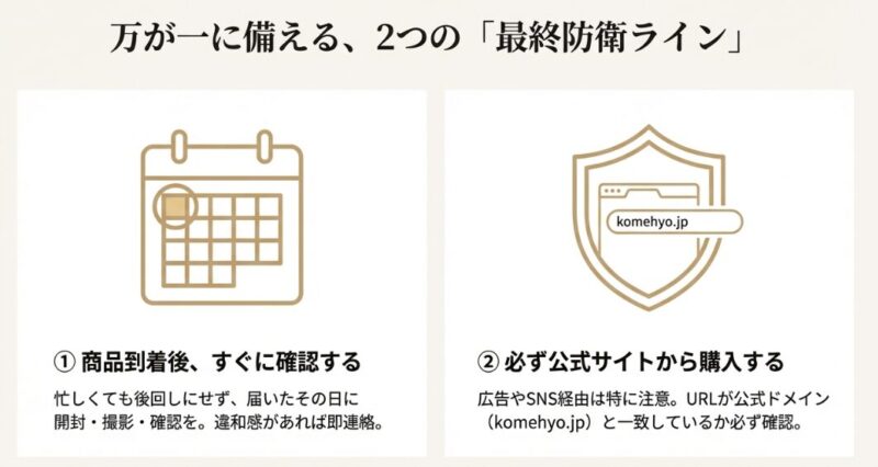 最終防衛ライン